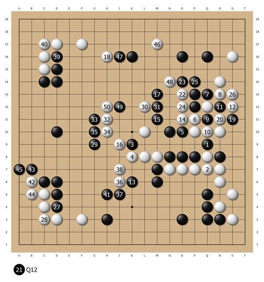 坂田名局系列9：七旬老翁擂台建功 击败中国新锐俞斌