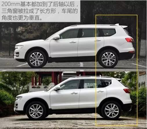 三问哈弗H7，有何实力成为中国品牌SUV担当？