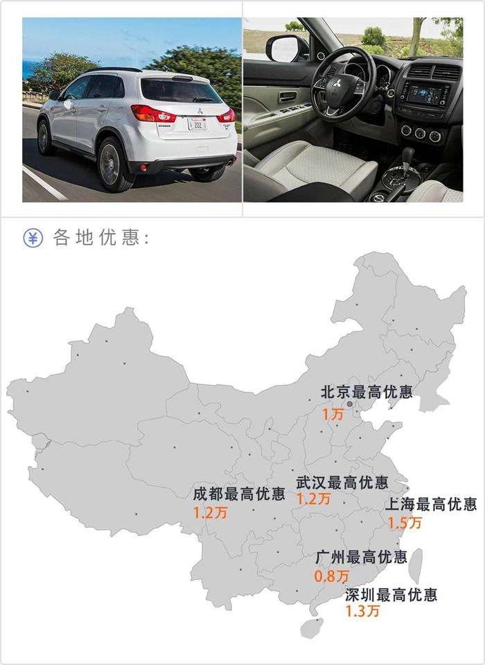 15万内动力出色的几台SUV，还能优惠上万元！