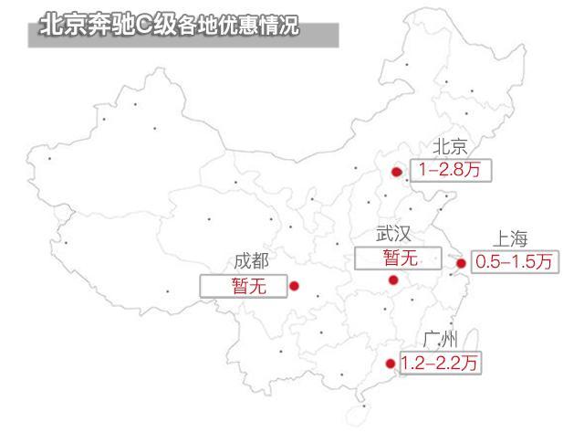 除了BBA，你为什么不考虑一下它们？！