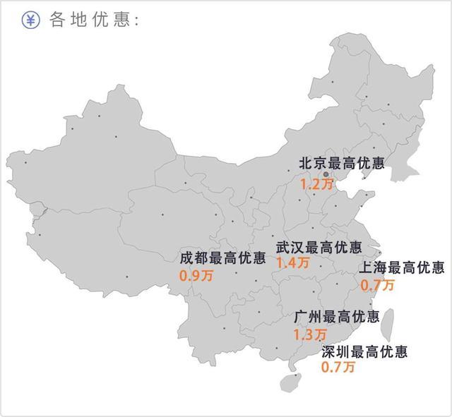 平价7座车中最漂亮的一款，顶配只要7万