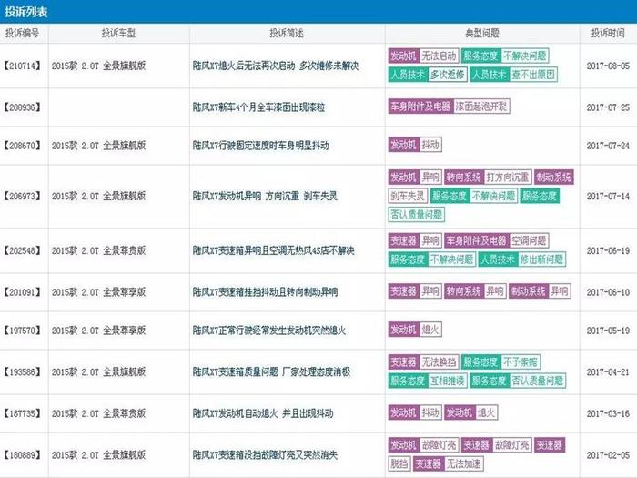 陆风X7行驶中熄火，这是要拿车主的生命开玩笑吗