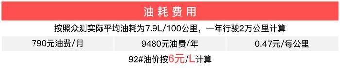 这两款10万级超热门国产SUV 买得起也养得起？