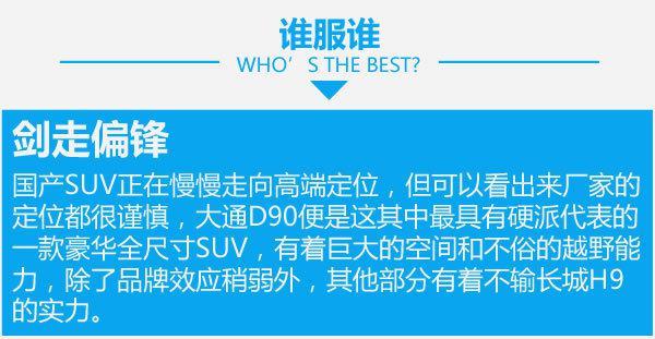 自主品牌最大SUV对比哈弗H9 国产硬汉的正面互怼！