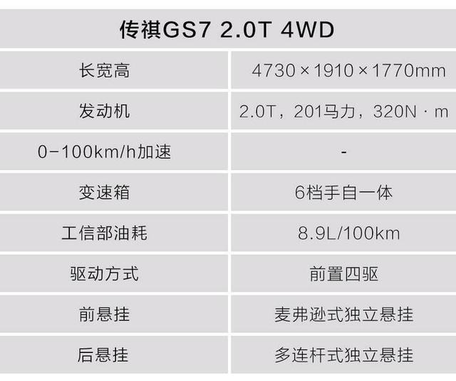 首试：即将上市的高端国产5座大SUV，预计15万起！