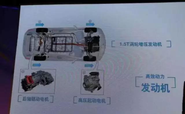 宋“大卖”为何能大卖？销量好并不是没有道理的！