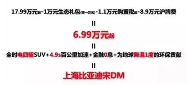 宋“大卖”为何能大卖？销量好并不是没有道理的！