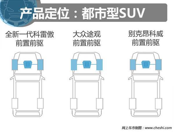 20万买高品质家用SUV 科雷傲/途观/昂科威选谁？