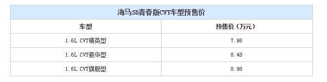 海马S5青春版被网友直喷：设计师原来是卧底