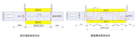 宋DM实力征战沙场 成就性能与销量“双冠王”