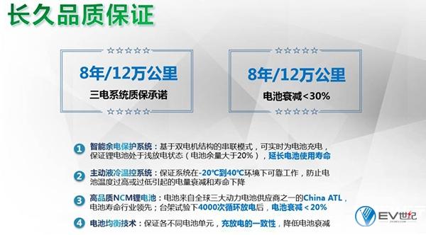 别再等沪牌了，这款免拍牌的SUV吊打30万内一切对手