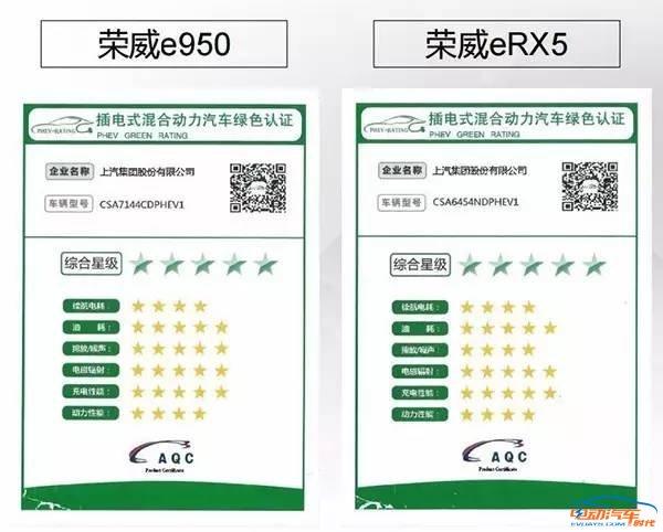 实测：荣威eRX5纯电续航和低电量状态综合油耗