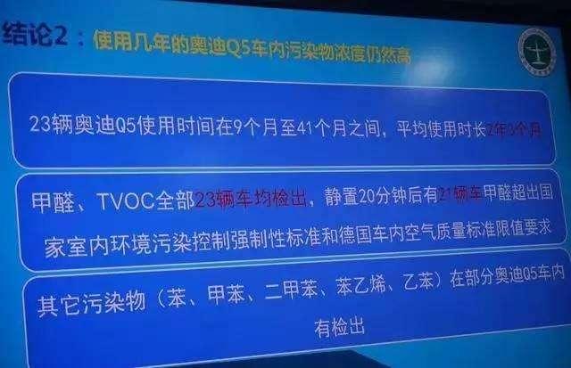 一汽奥迪Q5车内异味, 消委会检测甲醛超标91%