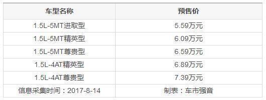 吉利远景X3有备而来，心中有涡轮，开啥都带T！