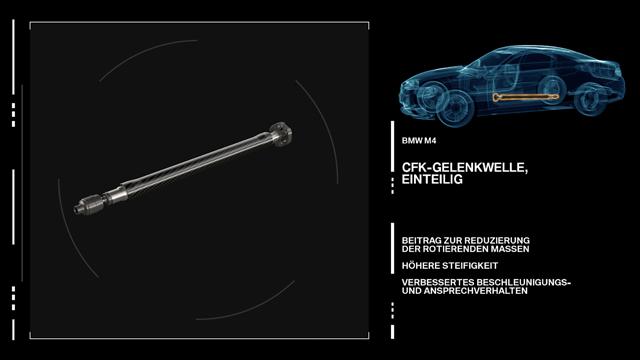 BMW M—百年调校的极致展现