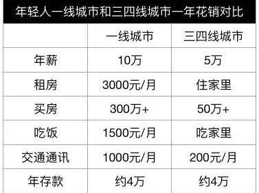 国产SUV配备涡轮增压发动机定速巡航ESP只要7万块