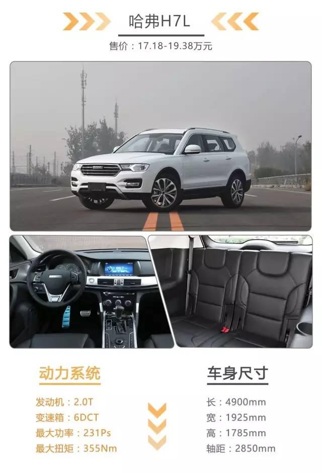 紧跟潮流，国产SUV“5座变7座”闷声大发财