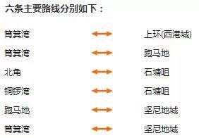 香港怀旧必体验的交通工具top1：搭上叮叮车漫游时光