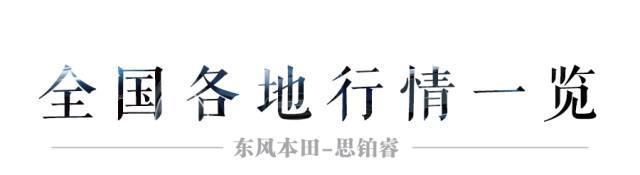 17.99万起，还能优惠3万，买这台本田的据说都很懂车