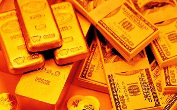 美联储加息和黄金到底有什么关系？