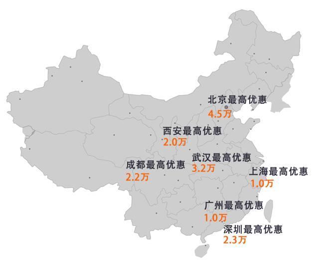 17.99万起，还能优惠3万，买这台本田的据说都很懂车