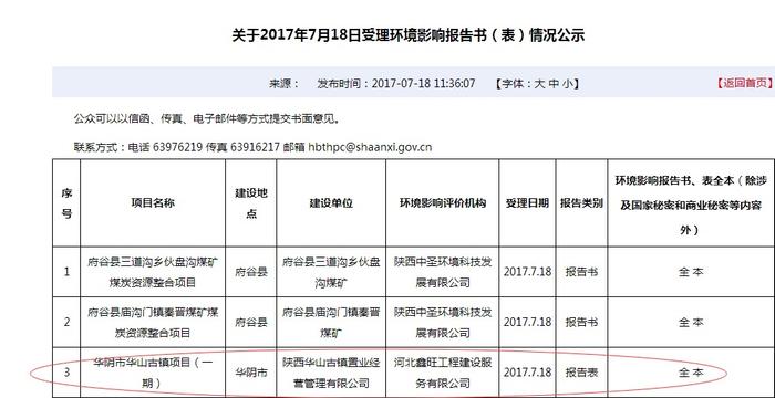 “华山古镇”项目违建 记者采访遭多部门“踢皮球”