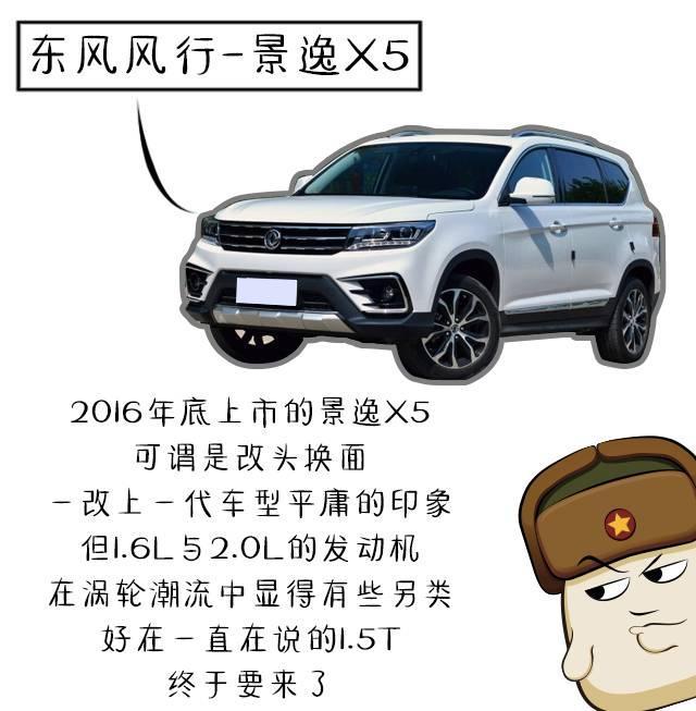 想买车的请等一等！这几款中国品牌SUV即将上新车型