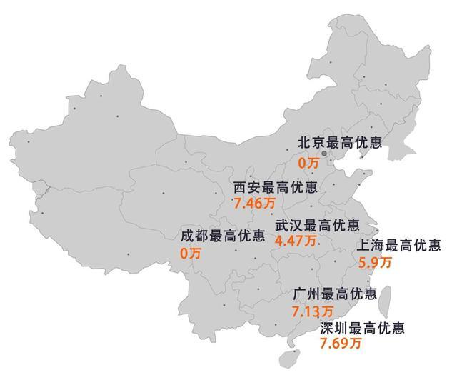 最便宜的宝马SUV，20多万起，还动不动优惠5万以上