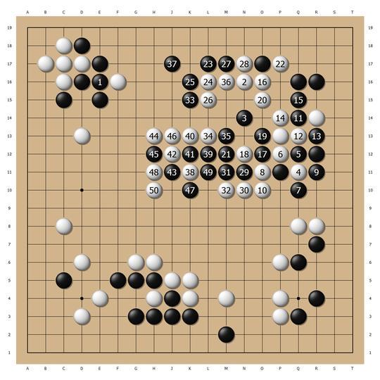 日本年轻棋手间的竞争 阪急纳凉围棋节一力辽胜村川