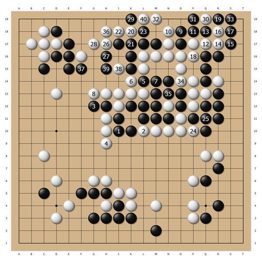 日本年轻棋手间的竞争 阪急纳凉围棋节一力辽胜村川