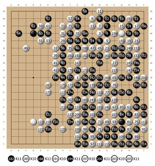 古代“天元局”的壮阔构思 汪汉年太极图鏖战盛大有