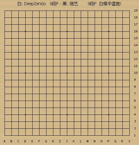 围棋AI的较量也是不进则退 绝艺暴露软肋遭zen屠龙