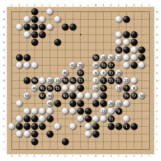 围棋AI的较量也是不进则退 绝艺暴露软肋遭zen屠龙