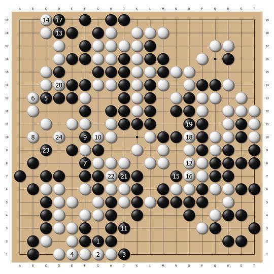 AlphaGo史上最强左右互搏 16:惊涛骇浪后的巧妙平衡