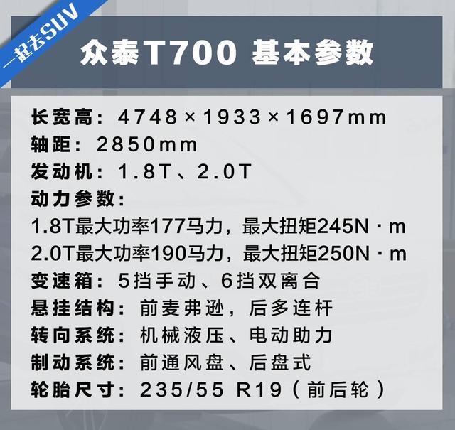 国际知名车厂这台新车起售价10.68万，看起来值100万