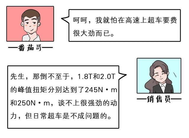 国际知名车厂这台新车起售价10.68万，看起来值100万