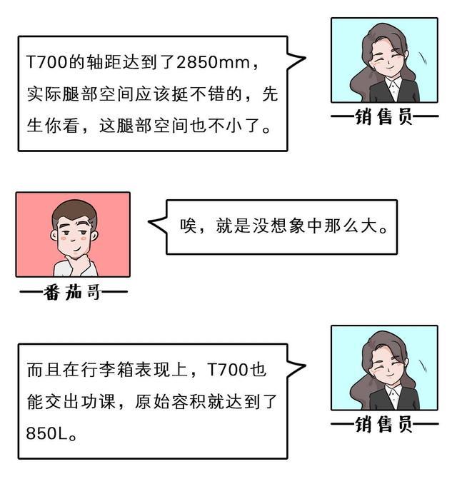 国际知名车厂这台新车起售价10.68万，看起来值100万