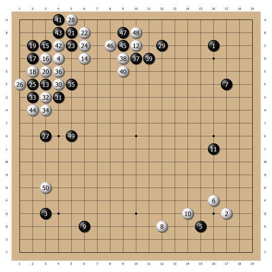 人工智能“棋手”的中坚力量 天壤围棋的实力如何？