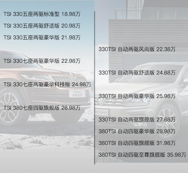 人人都叫好的“大棕熊”和另外6款大空间车比咋样？