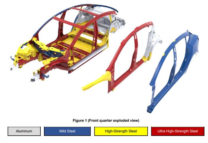 特斯拉 Model 3 车身结构曝光，改用钢铝混合以降成本