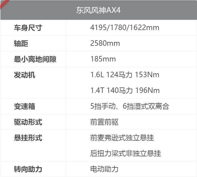 预售7-11万，国产SUV中造型最抢眼的一台，即将上市