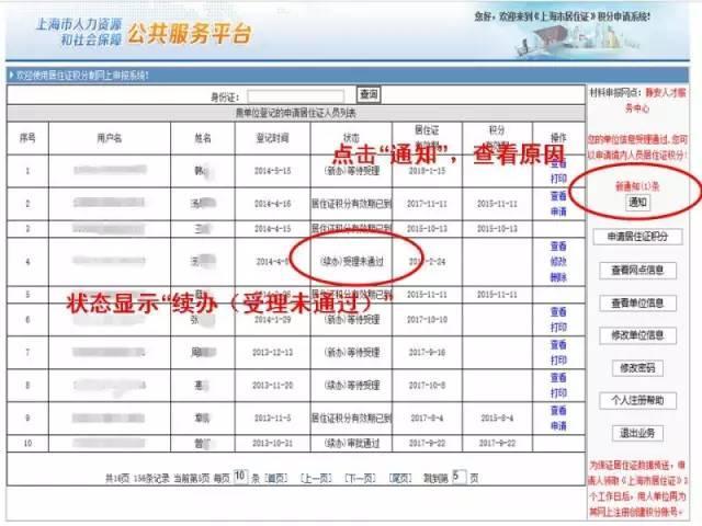 上海居住证积分确认（续办）网签案例分析、操作指南
