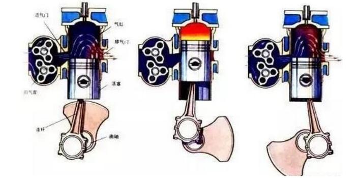 百公里油耗仅3.3L，马自达将出全新“黑科技”