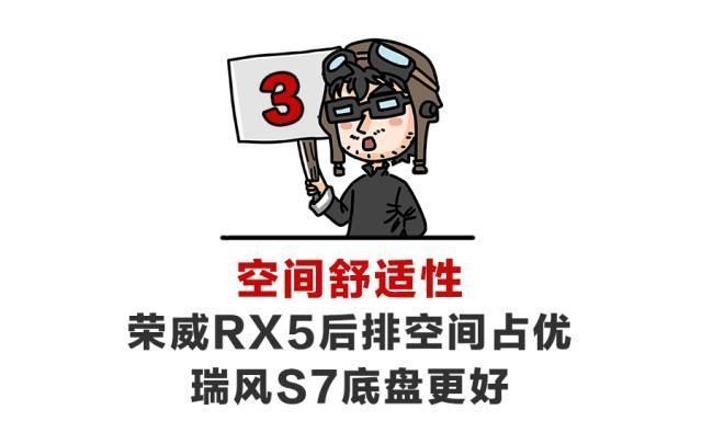 国产SUV中的战斗机！15万就可以买1.5T自动挡高配