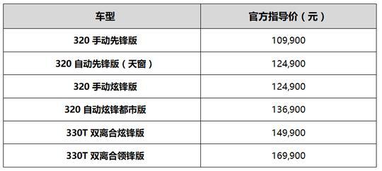 2018款全新科鲁兹上市 售价10.99万-16.99万