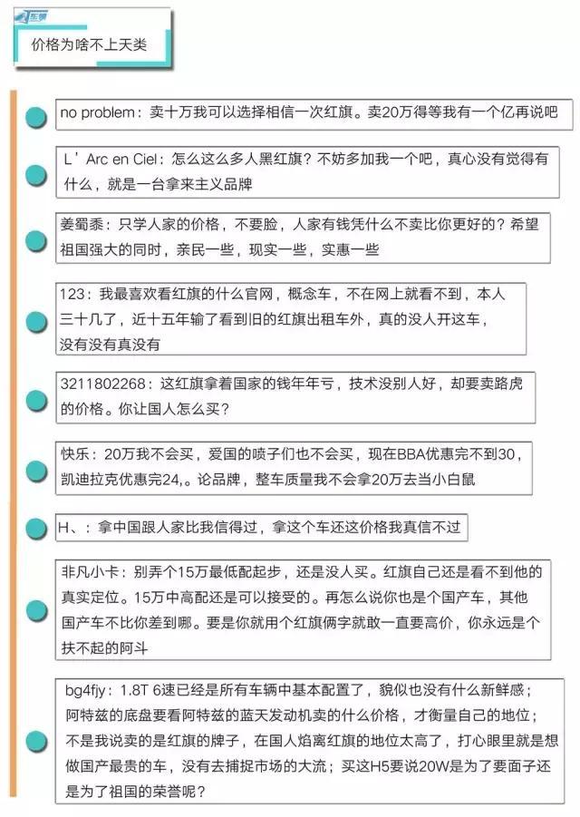 红旗H5改头换面降身段 看看网友怎么说