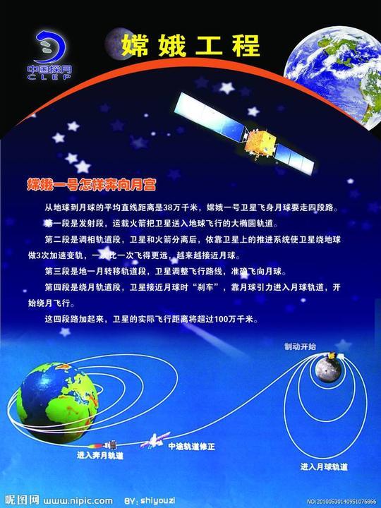 中国成语·民间故事二十二——嫦娥奔月·中秋节的由来