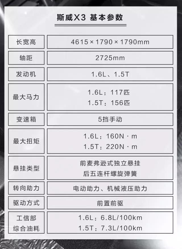 6.69万起，这台意大利品牌7座SUV，老司机没听过！