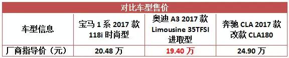 这三款轻奢小资豪华车只要20万，相亲成功率提高70%