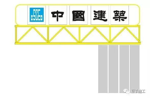 中建CI系统详细介绍，只要学会，企业形象一样高大上
